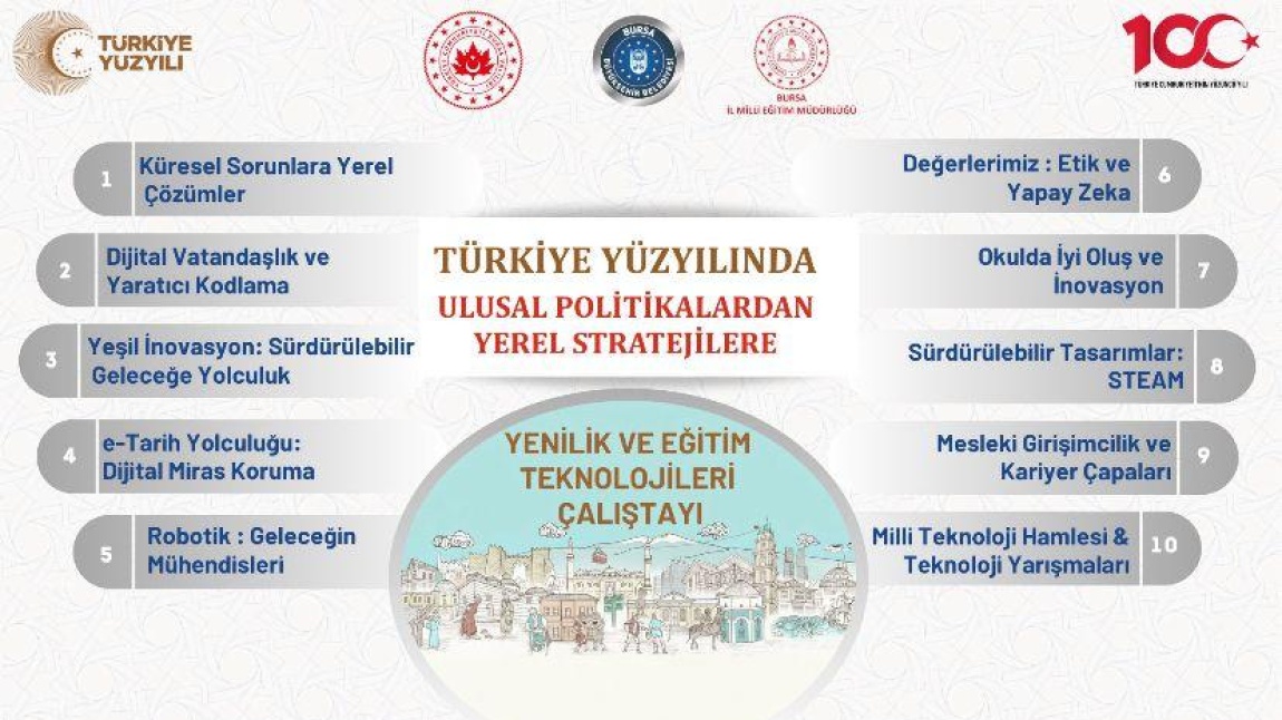 Türkiye Yüzyılında Ulusal Politikalardan Yerel Stratejilere-Yenilik ve Eğitim Teknolojileri Çalıştayı