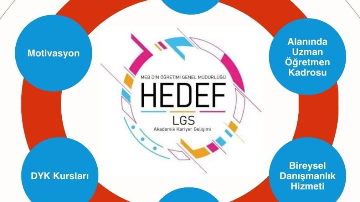 LGS 2025 Tanıtım Afişi